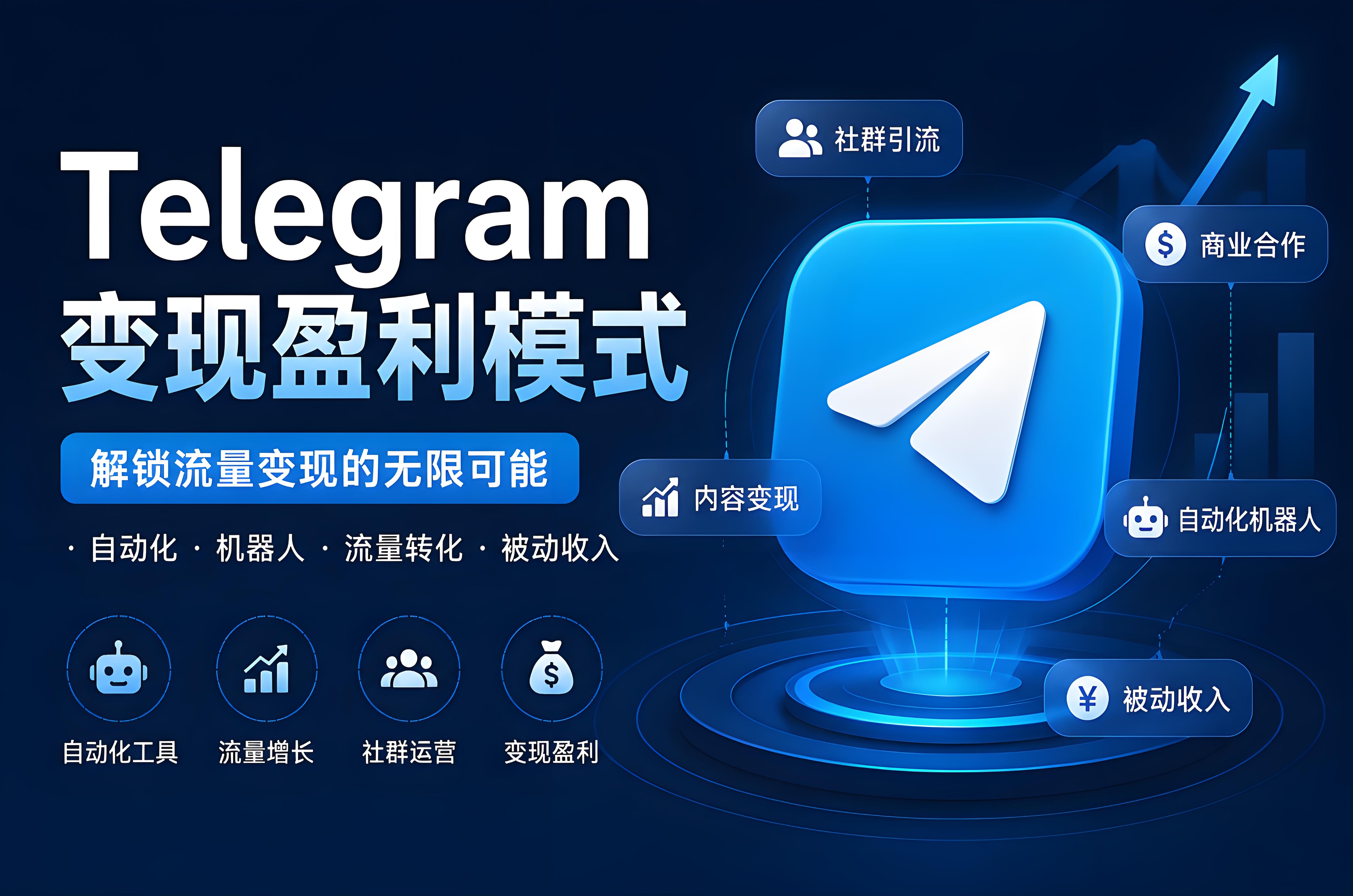 利用Telegram变现盈利有哪些策略?
