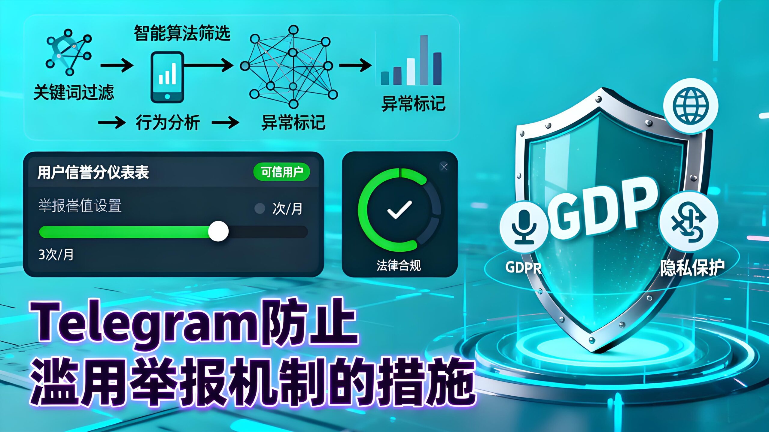 Telegram电报违法内容如何举报?