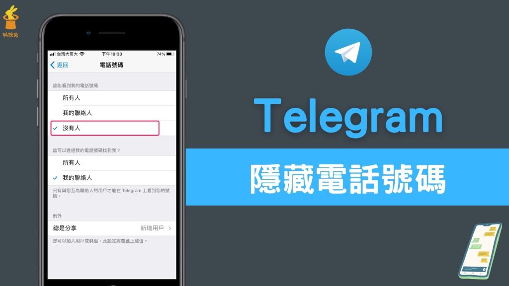 Telegram 隐藏电话号码，新手必看